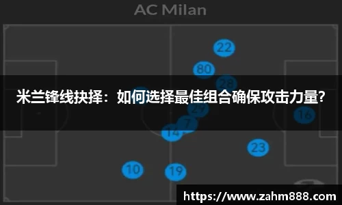 米兰锋线抉择：如何选择最佳组合确保攻击力量？