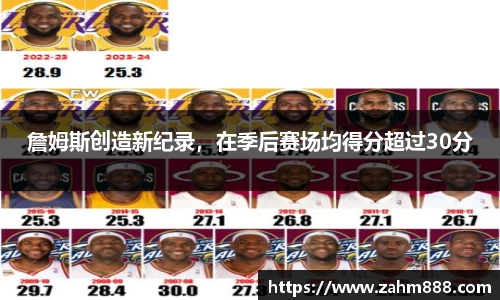 詹姆斯创造新纪录，在季后赛场均得分超过30分