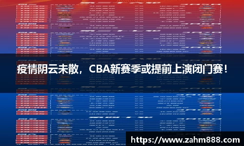 疫情阴云未散，CBA新赛季或提前上演闭门赛！