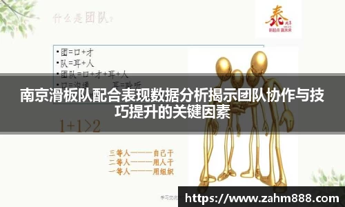 南京滑板队配合表现数据分析揭示团队协作与技巧提升的关键因素