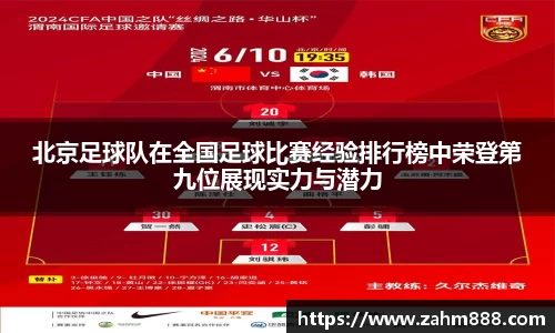 北京足球队在全国足球比赛经验排行榜中荣登第九位展现实力与潜力