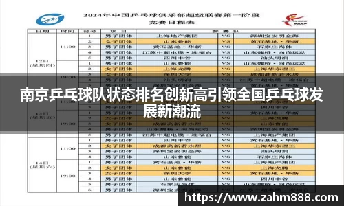 南京乒乓球队状态排名创新高引领全国乒乓球发展新潮流