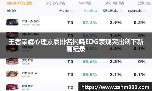 王者荣耀心理素质排名揭晓EDG表现突出创下新高纪录