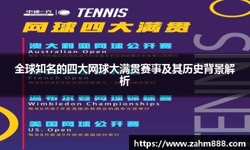 全球知名的四大网球大满贯赛事及其历史背景解析