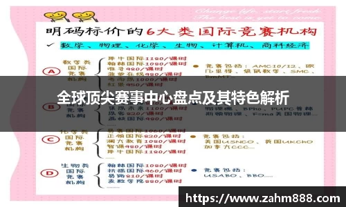 全球顶尖赛事中心盘点及其特色解析
