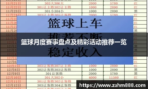篮球月度赛事盘点及精彩活动推荐一览