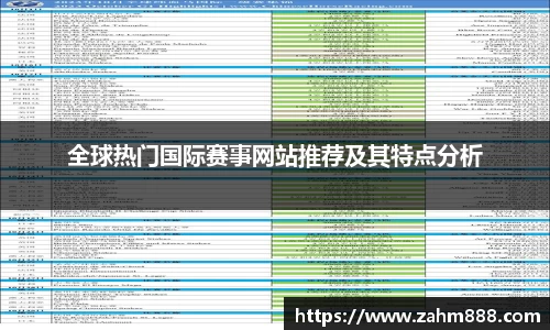 全球热门国际赛事网站推荐及其特点分析