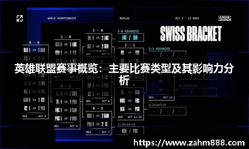 英雄联盟赛事概览：主要比赛类型及其影响力分析
