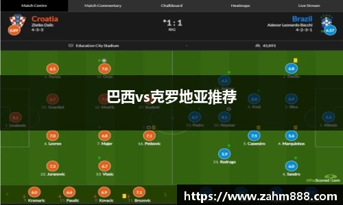 巴西vs克罗地亚推荐