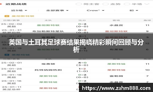 英国与土耳其足球赛结果揭晓精彩瞬间回顾与分析