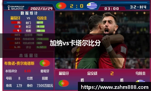 加纳vs卡塔尔比分