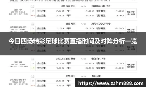 今日四场精彩足球比赛直播时间及对阵分析一览