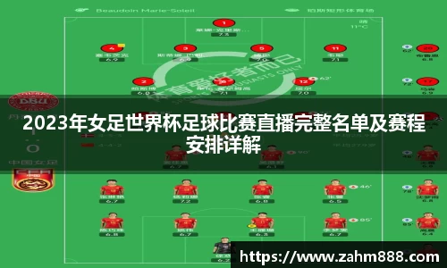 2023年女足世界杯足球比赛直播完整名单及赛程安排详解