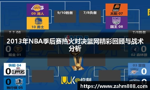 2013年NBA季后赛热火对决篮网精彩回顾与战术分析