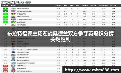 布拉特福德主场迎战桑德兰双方争夺英冠积分榜关键胜利